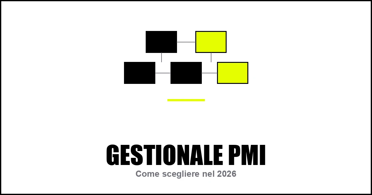 Software gestionale per PMI: confronto ERP, CRM e criteri di scelta nel 2026